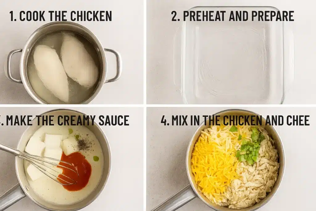 Buffalo chicken dip